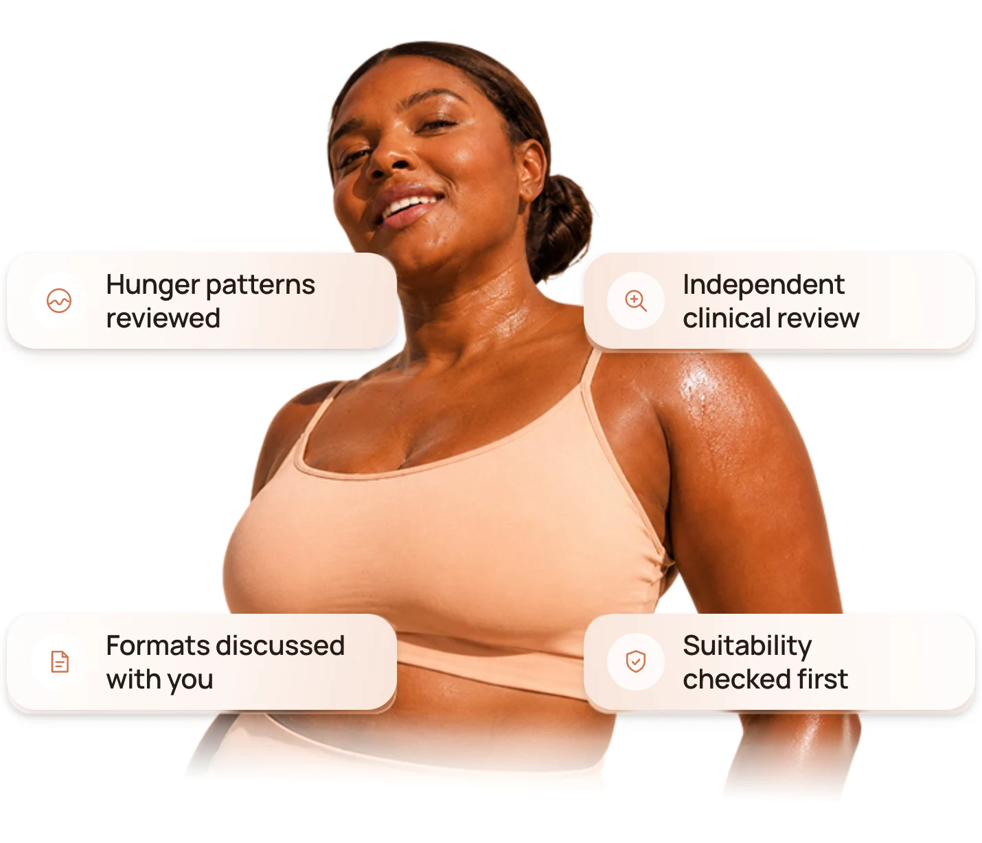 What a L’vaé assessment covers: hunger patterns reviewed, independent clinical review, formats discussed with you, suitability checked first